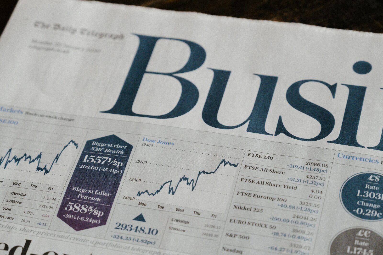 Nahaufnahme des Wirtschaftsteils einer Zeitung mit Kurstabellen und Indexwerten.
